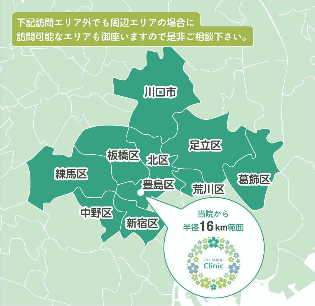 当院から半径16km範囲が訪問エリアです。エリア外でも周辺エリアの場合に訪問可能なエリアもございますので是非ご相談下さい。
